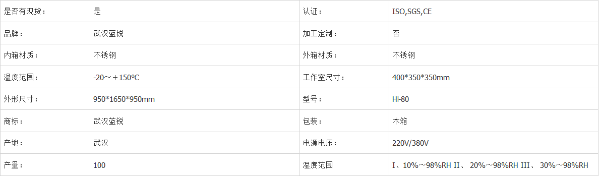 LED高低溫交變濕熱試驗箱參數